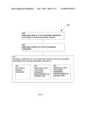 Programmed dispensing of consumable compositions diagram and image