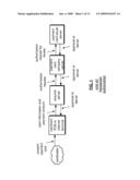MEDIA DEVICE PAYMENTS REMOTE CONTROL PERSONALIZATION AND PROTECTION diagram and image