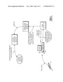 MEDIA DEVICE PAYMENTS REMOTE CONTROL PERSONALIZATION AND PROTECTION diagram and image