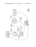 MEDIA DEVICE PAYMENTS REMOTE CONTROL PERSONALIZATION AND PROTECTION diagram and image