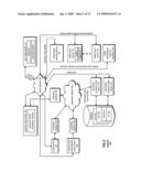 MEDIA DEVICE PAYMENTS REMOTE CONTROL PERSONALIZATION AND PROTECTION diagram and image