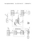 MEDIA DEVICE PAYMENTS REMOTE CONTROL PERSONALIZATION AND PROTECTION diagram and image