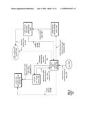 MEDIA DEVICE PAYMENTS REMOTE CONTROL PERSONALIZATION AND PROTECTION diagram and image