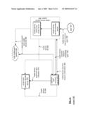 MEDIA DEVICE PAYMENTS REMOTE CONTROL PERSONALIZATION AND PROTECTION diagram and image