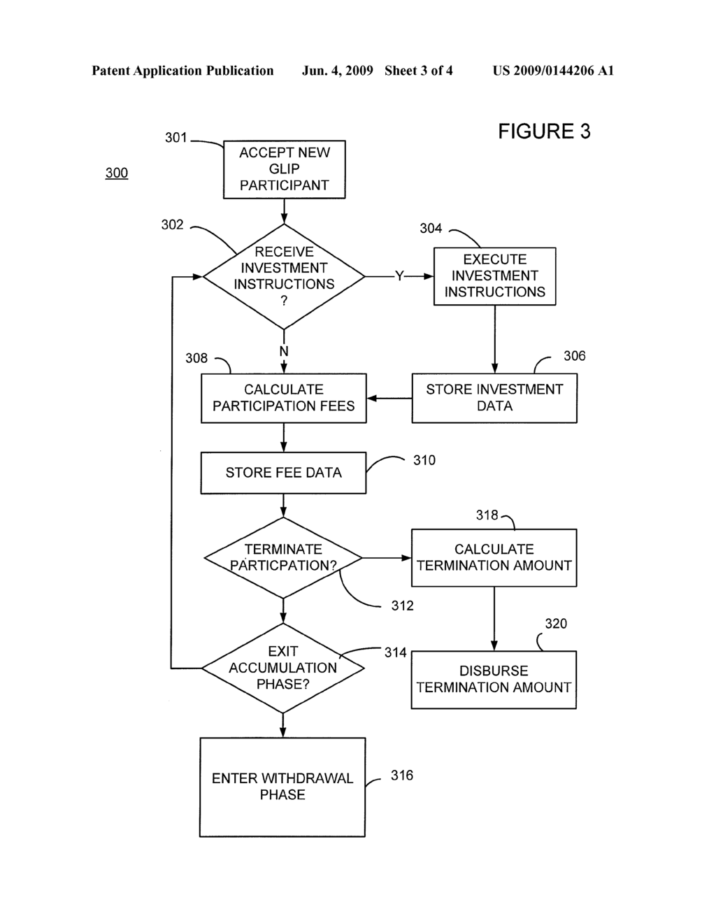 SYSTEM FOR PROVIDING LIFETIME INCOME PROTECTION - diagram, schematic, and image 04