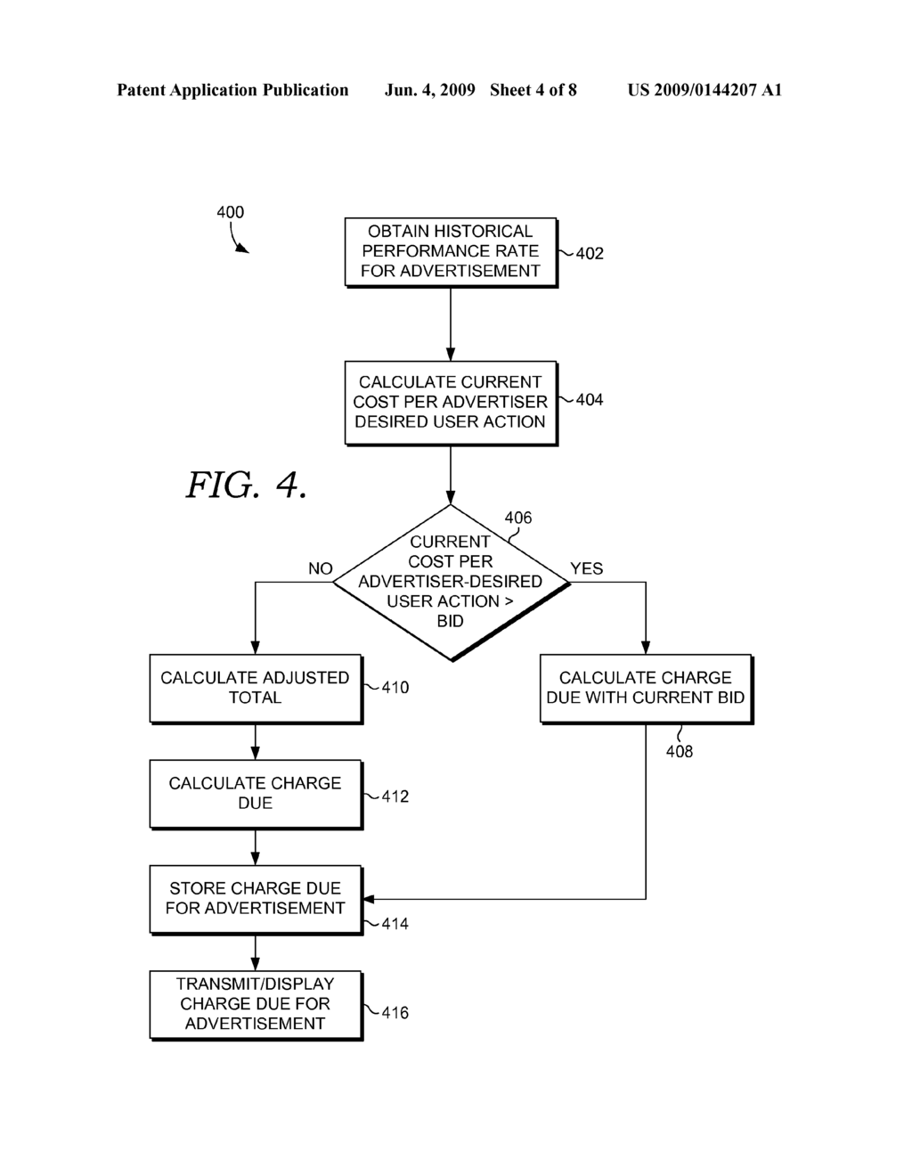 PROGRESSIVE PRICING SCHEMES FOR ADVERTISEMENTS - diagram, schematic, and image 05