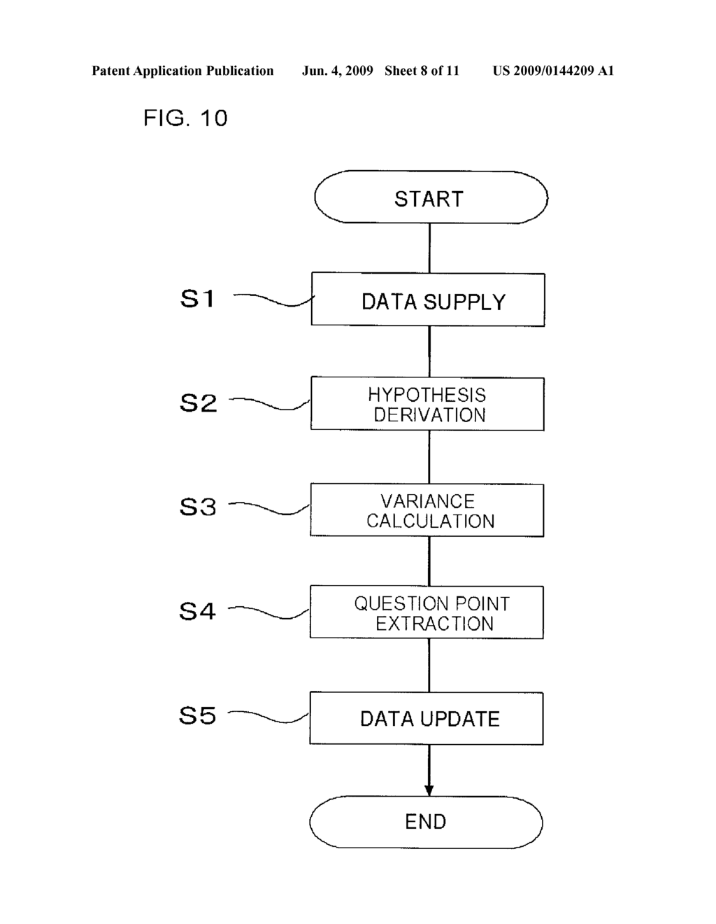 SEQUENCE PREDICTION SYSTEM - diagram, schematic, and image 09