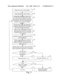 METHOD AND APPARATUS FOR DETERMINING THE VARIABLE DEPENDENCY diagram and image