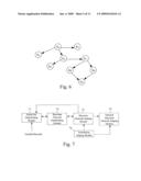 METHOD AND APPARATUS FOR DETERMINING THE VARIABLE DEPENDENCY diagram and image