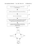 METHOD AND APPARATUS FOR DETERMINING THE VARIABLE DEPENDENCY diagram and image