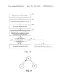 METHOD AND APPARATUS FOR DETERMINING THE VARIABLE DEPENDENCY diagram and image