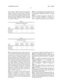 METHOD AND APPARATUS FOR DETERMINING THE VARIABLE DEPENDENCY diagram and image