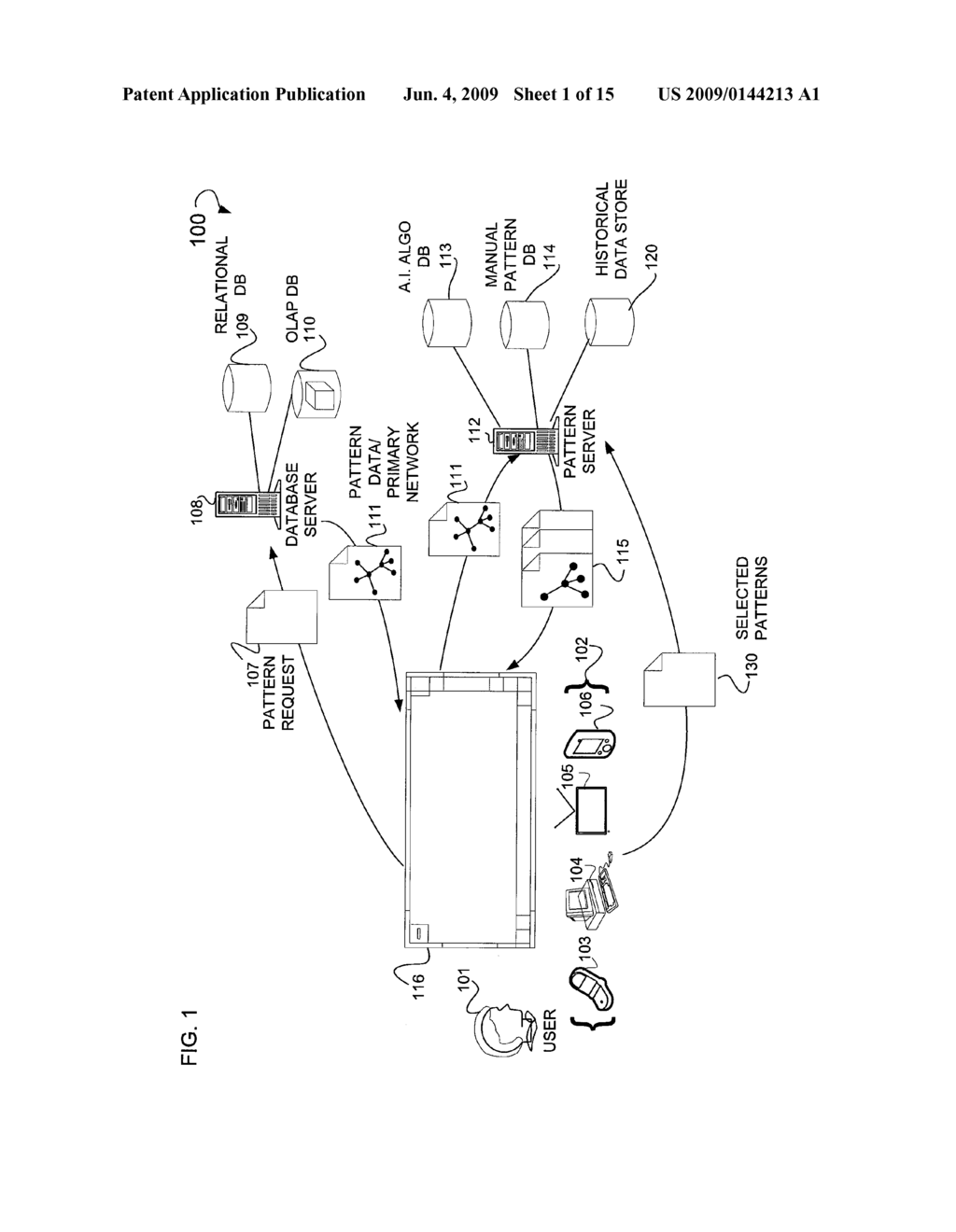 GRAPH PATTERN RECOGNITION INTERFACE - diagram, schematic, and image 02