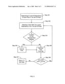 System and methods for managing rules diagram and image