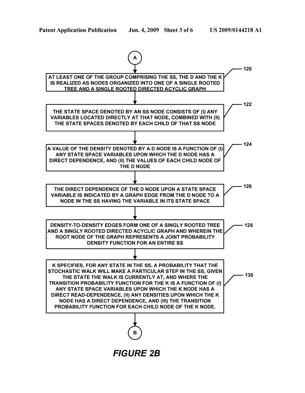 METHOD AND APPARATUS FOR PERFORMING PROBABILISTIC INFERENCE AND PROVIDING RELATED SOLUTION METHODS - diagram, schematic, and image 04