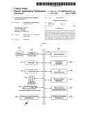 Chart generator for searching research data diagram and image