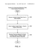 Chart generator for searching research data diagram and image