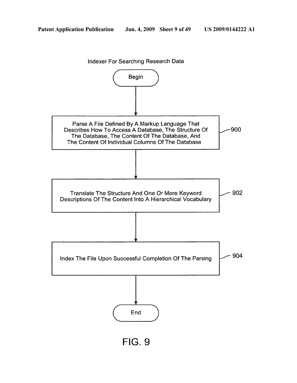 Chart generator for searching research data - diagram, schematic, and image 10