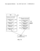 Chart generator for searching research data diagram and image