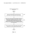 Chart generator for searching research data diagram and image