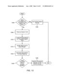 Chart generator for searching research data diagram and image