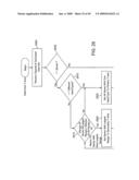 Chart generator for searching research data diagram and image