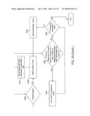 Chart generator for searching research data diagram and image