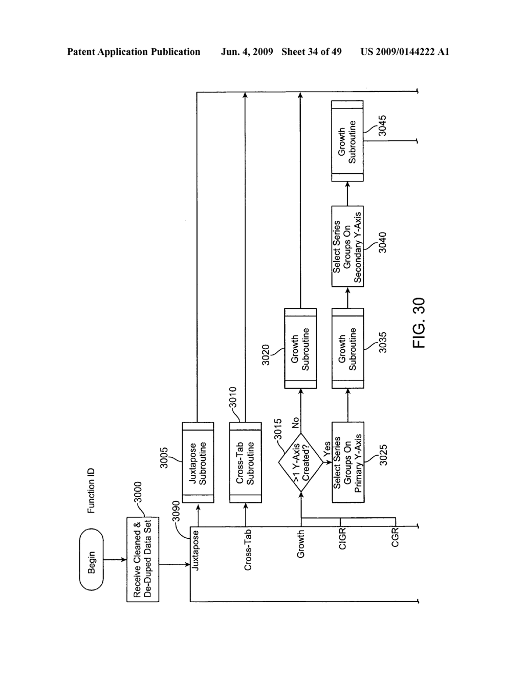 Chart generator for searching research data - diagram, schematic, and image 35