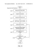 Chart generator for searching research data diagram and image