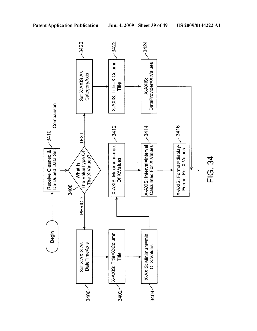 Chart generator for searching research data - diagram, schematic, and image 40