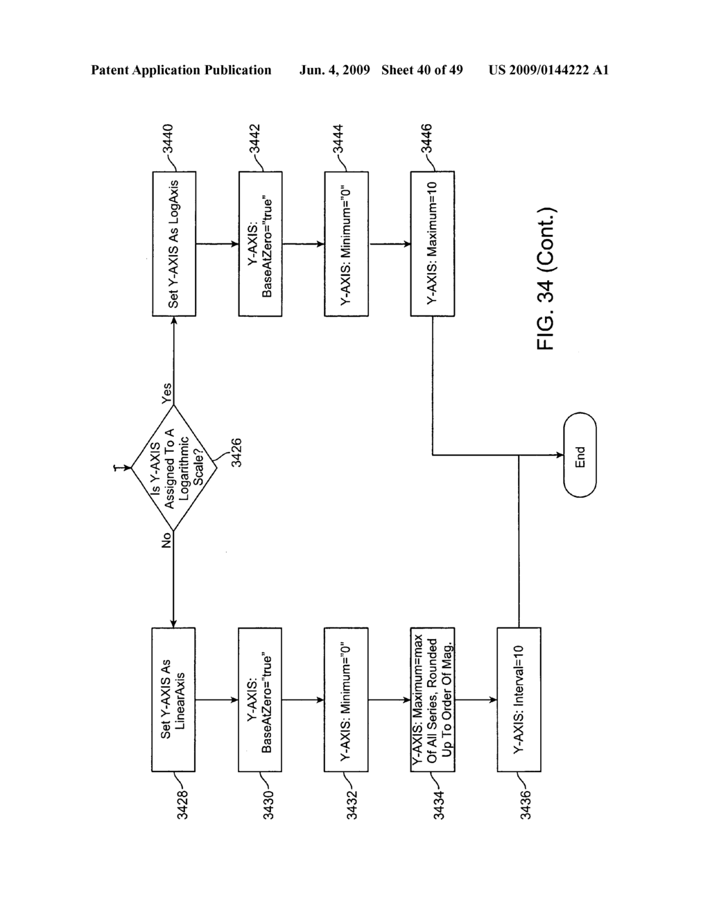 Chart generator for searching research data - diagram, schematic, and image 41