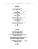 INFORMATION PROCESSING DEVICE, INFORMATION PROCESSING TERMINAL, INFORMATION PROCESSING METHOD, AND PROGRAM diagram and image