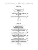 INFORMATION PROCESSING DEVICE, INFORMATION PROCESSING TERMINAL, INFORMATION PROCESSING METHOD, AND PROGRAM diagram and image