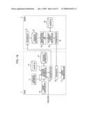 INFORMATION PROCESSING DEVICE, INFORMATION PROCESSING TERMINAL, INFORMATION PROCESSING METHOD, AND PROGRAM diagram and image