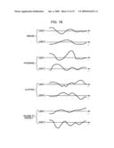 INFORMATION PROCESSING DEVICE, INFORMATION PROCESSING TERMINAL, INFORMATION PROCESSING METHOD, AND PROGRAM diagram and image