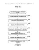 INFORMATION PROCESSING DEVICE AND METHOD, AND PROGRAM diagram and image