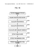 INFORMATION PROCESSING DEVICE AND METHOD, AND PROGRAM diagram and image