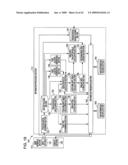 INFORMATION PROCESSING DEVICE AND METHOD, AND PROGRAM diagram and image