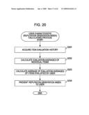 INFORMATION PROCESSING DEVICE AND METHOD, AND PROGRAM diagram and image