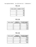 INFORMATION PROCESSING DEVICE AND METHOD, AND PROGRAM diagram and image