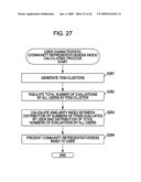 INFORMATION PROCESSING DEVICE AND METHOD, AND PROGRAM diagram and image