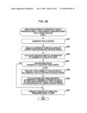 INFORMATION PROCESSING DEVICE AND METHOD, AND PROGRAM diagram and image