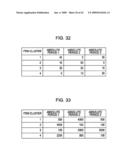 INFORMATION PROCESSING DEVICE AND METHOD, AND PROGRAM diagram and image