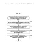 INFORMATION PROCESSING DEVICE AND METHOD, AND PROGRAM diagram and image