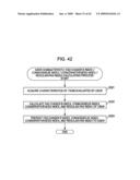 INFORMATION PROCESSING DEVICE AND METHOD, AND PROGRAM diagram and image