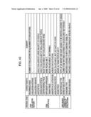 INFORMATION PROCESSING DEVICE AND METHOD, AND PROGRAM diagram and image