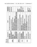 INFORMATION PROCESSING DEVICE AND METHOD, AND PROGRAM diagram and image