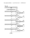 INFORMATION PROCESSING DEVICE AND METHOD, AND PROGRAM diagram and image