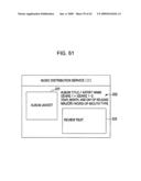 INFORMATION PROCESSING DEVICE AND METHOD, AND PROGRAM diagram and image