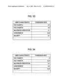 INFORMATION PROCESSING DEVICE AND METHOD, AND PROGRAM diagram and image